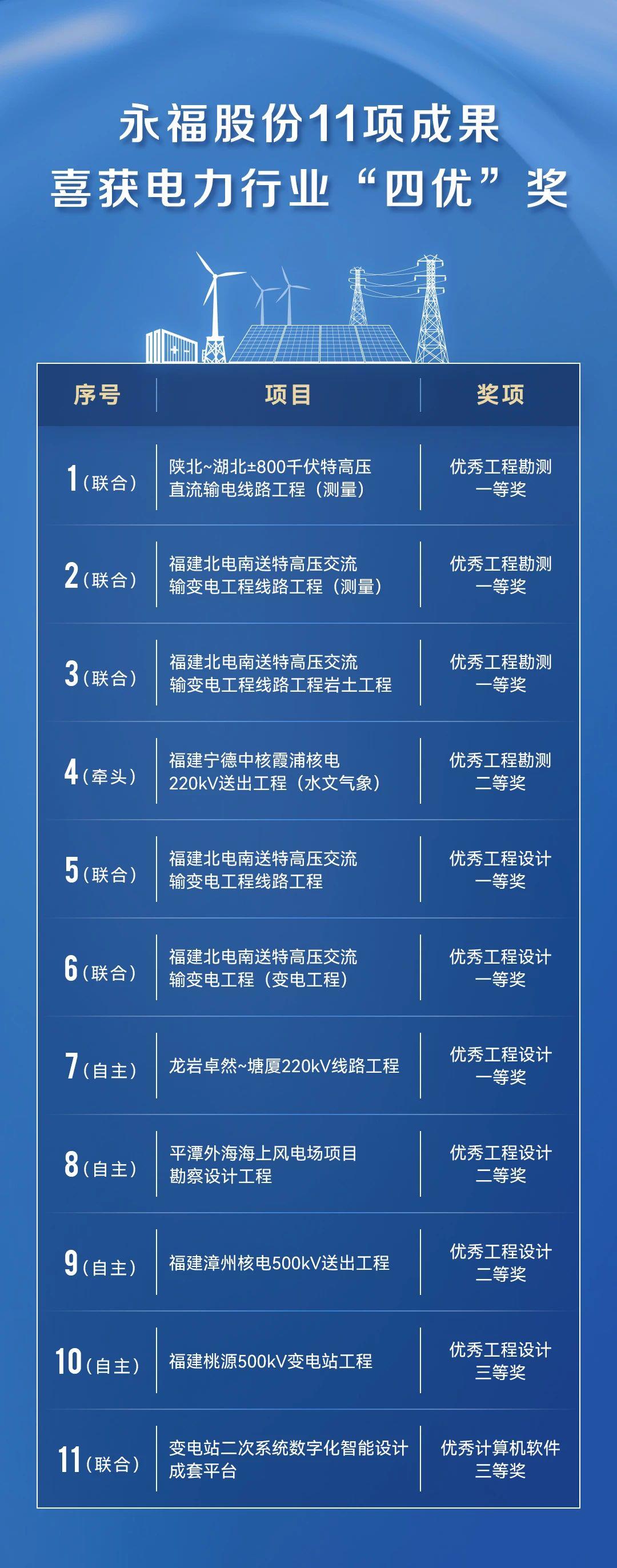 NG28·(南宫)相信品牌的力量